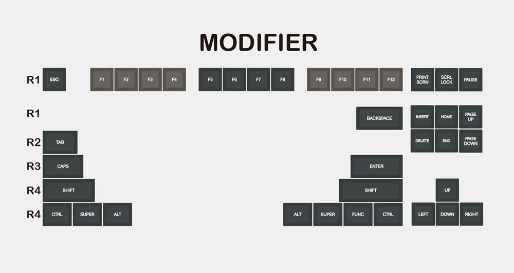 Domikey SA abs doubleshot keycap Classic Dolch SA profile for mx stem keyboard poker 87 104 gh60 xd64 xd68 xd84 xd96 xd75 xd87 Domikey SA abs doubleshot keycap Classic Dolch SA profile for mx stem keyboard poker 87 104 gh60 xd64 xd68 xd84 xd96 xd75 xd87