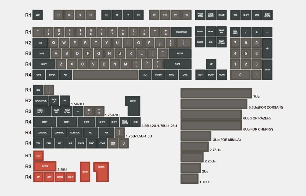 Domikey SA abs doubleshot keycap Classic Dolch SA profile for mx stem keyboard poker 87 104 gh60 xd64 xd68 xd84 xd96 xd75 xd87 Domikey SA abs doubleshot keycap Classic Dolch SA profile for mx stem keyboard poker 87 104 gh60 xd64 xd68 xd84 xd96 xd75 xd87