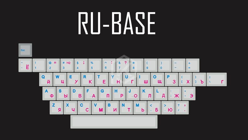 kprepublic 139 Russian root Russia font language blue cyan Cherry profile Dye Sub Keycap PBT for gh60 xd60 xd84 tada68 87 104 kprepublic 139 Russian root Russia font language blue cyan Cherry profile Dye Sub Keycap PBT for gh60 xd60 xd84 tada68 87 104