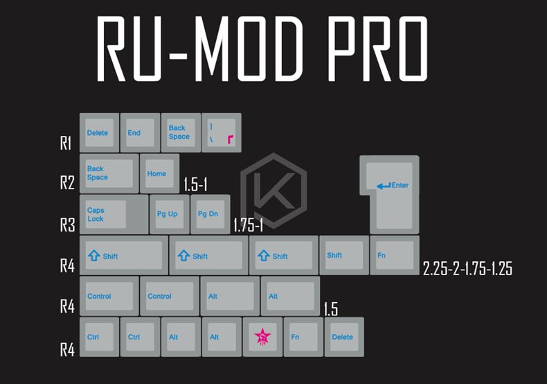 kprepublic 139 Russian root Russia font language blue cyan Cherry profile Dye Sub Keycap PBT for gh60 xd60 xd84 tada68 87 104 kprepublic 139 Russian root Russia font language blue cyan Cherry profile Dye Sub Keycap PBT for gh60 xd60 xd84 tada68 87 104