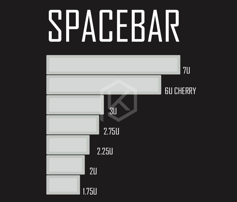 kprepublic 139 Russian root Russia font language blue cyan Cherry profile Dye Sub Keycap PBT for gh60 xd60 xd84 tada68 87 104 kprepublic 139 Russian root Russia font language blue cyan Cherry profile Dye Sub Keycap PBT for gh60 xd60 xd84 tada68 87 104