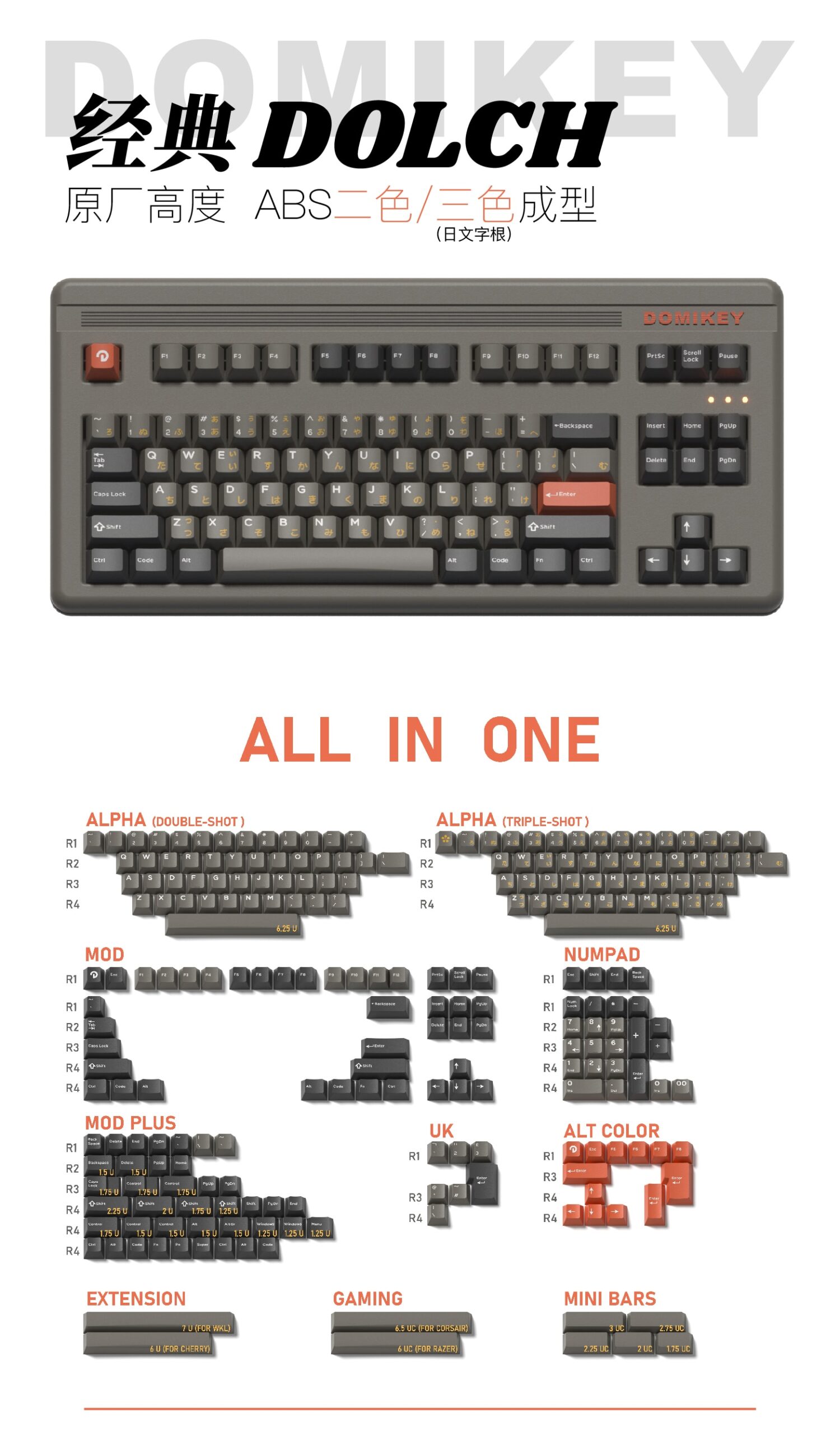 Domikey Cherry Profile abs doubleshot keycap Classic Dolch for mx stem keyboard poker 87 104 gh60 xd64 xd68 xd84 BM60 BM65 BM80 Domikey Cherry Profile abs doubleshot keycap Classic Dolch for mx stem keyboard poker 87 104 gh60 xd64 xd68 xd84 BM60 BM65 BM80