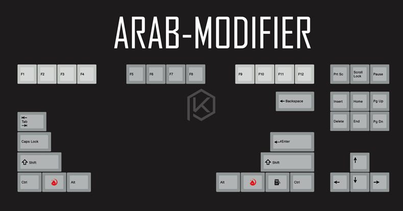 kprepublic 139 Arabic language root font  letter Cherry profile Dye Sub Keycap PBT for gh60 xd60 xd84 cospad tada68 87 104 fc660