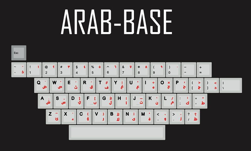 kprepublic 139 Arabic language root font  letter Cherry profile Dye Sub Keycap PBT for gh60 xd60 xd84 cospad tada68 87 104 fc660