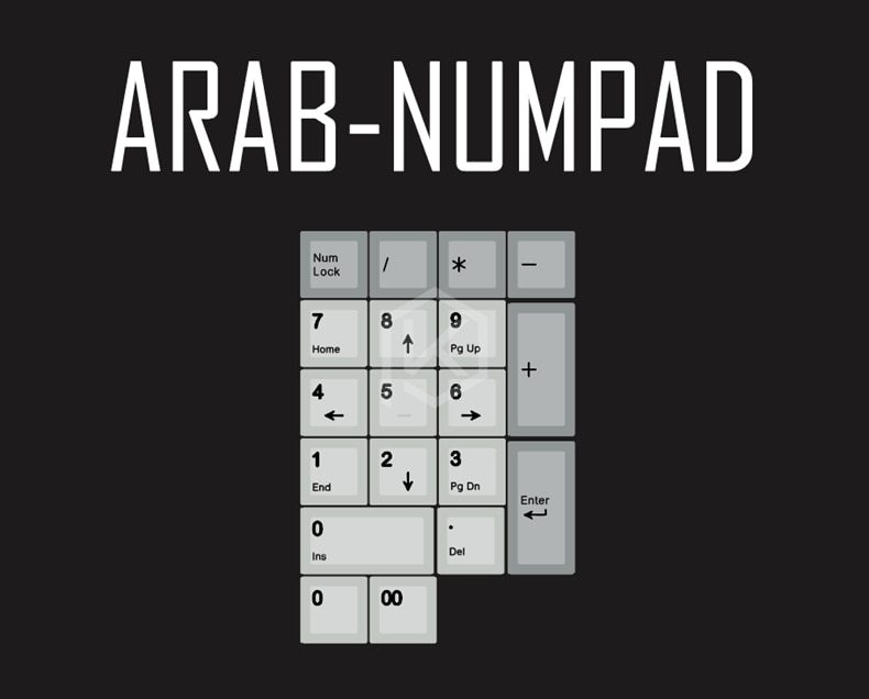 kprepublic 139 Arabic language root font  letter Cherry profile Dye Sub Keycap PBT for gh60 xd60 xd84 cospad tada68 87 104 fc660