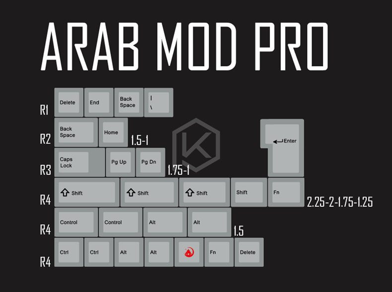 kprepublic 139 Arabic language root font  letter Cherry profile Dye Sub Keycap PBT for gh60 xd60 xd84 cospad tada68 87 104 fc660
