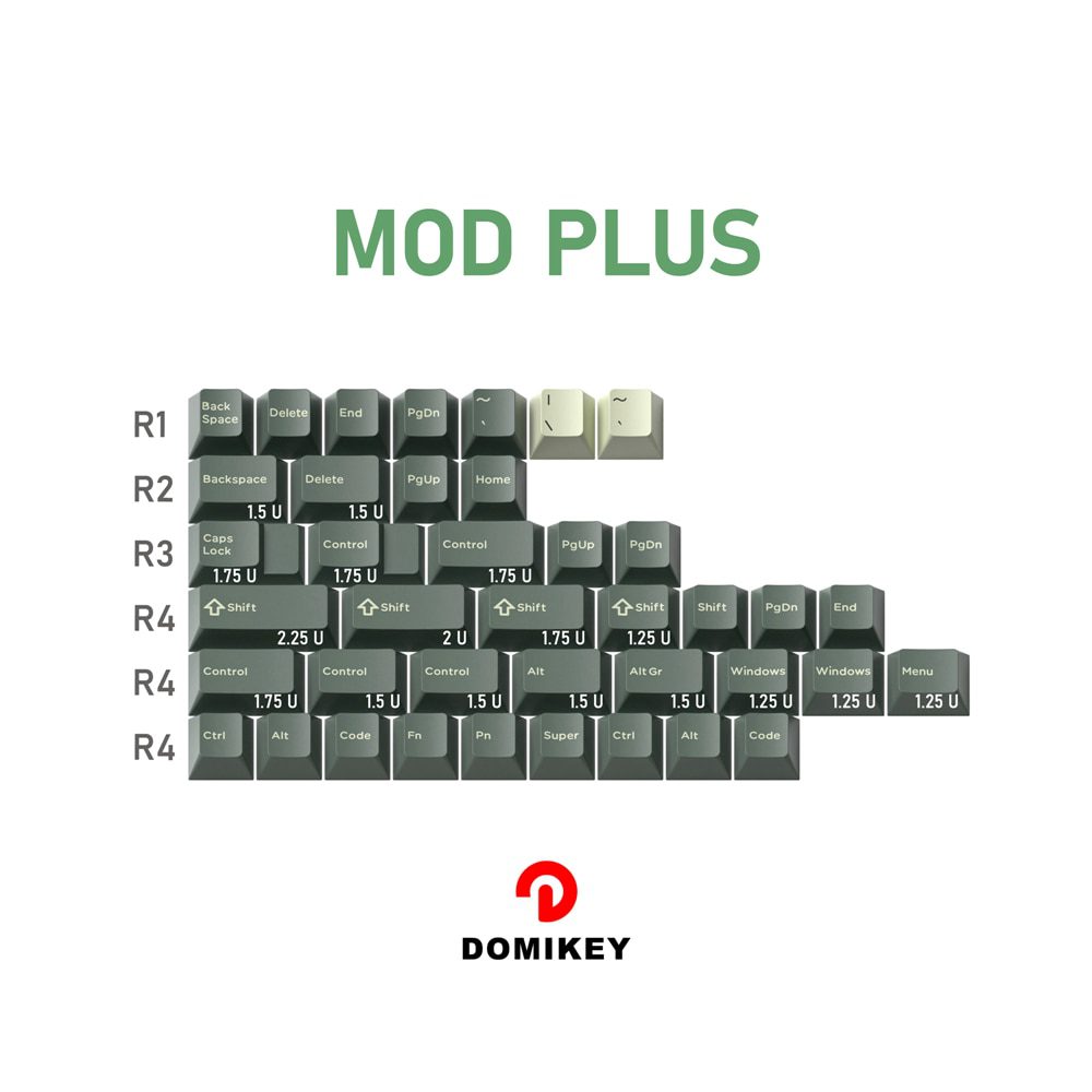 Domikey Deserted Island All in One Cherry Profile abs doubleshot keycap for mx keyboard poker 87 104 xd64 xd68 BM60 BM65 BM68 Domikey Deserted Island All in One Cherry Profile abs doubleshot keycap for mx keyboard poker 87 104 xd64 xd68 BM60 BM65 BM68