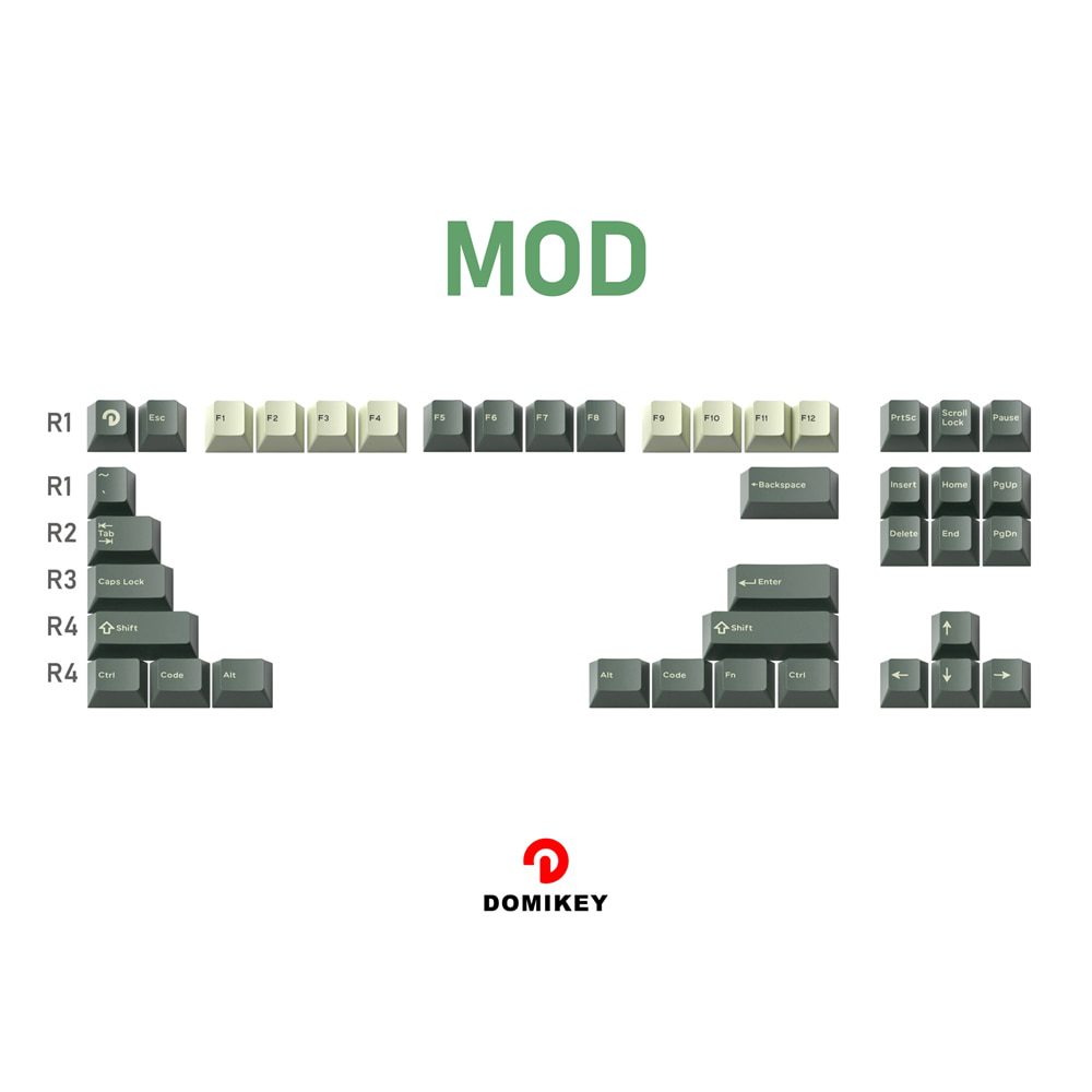 Domikey Deserted Island All in One Cherry Profile abs doubleshot keycap for mx keyboard poker 87 104 xd64 xd68 BM60 BM65 BM68 Domikey Deserted Island All in One Cherry Profile abs doubleshot keycap for mx keyboard poker 87 104 xd64 xd68 BM60 BM65 BM68