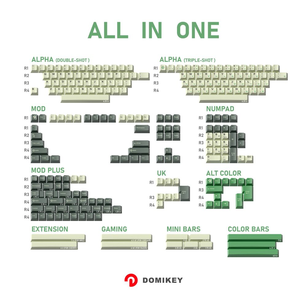 Domikey Deserted Island All in One Cherry Profile abs doubleshot keycap for mx keyboard poker 87 104 xd64 xd68 BM60 BM65 BM68 Domikey Deserted Island All in One Cherry Profile abs doubleshot keycap for mx keyboard poker 87 104 xd64 xd68 BM60 BM65 BM68