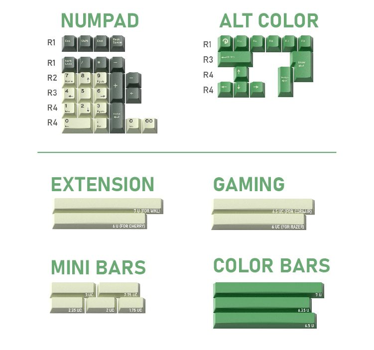 Domikey Deserted Island All in One Cherry Profile abs doubleshot keycap for mx keyboard poker 87 104 xd64 xd68 BM60 BM65 BM68 Domikey Deserted Island All in One Cherry Profile abs doubleshot keycap for mx keyboard poker 87 104 xd64 xd68 BM60 BM65 BM68