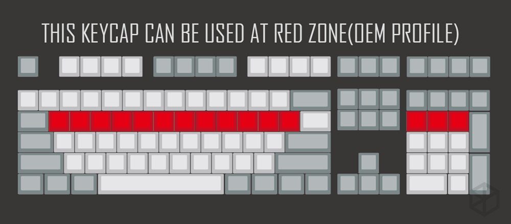 Novelty Shine Through Keycaps ABS Etched, Shine-Through lol black red r2 hero skill Zyra Twitch Kalista Kog Maw Novelty Shine Through Keycaps ABS Etched, Shine-Through lol black red r2 hero skill Zyra Twitch Kalista Kog Maw