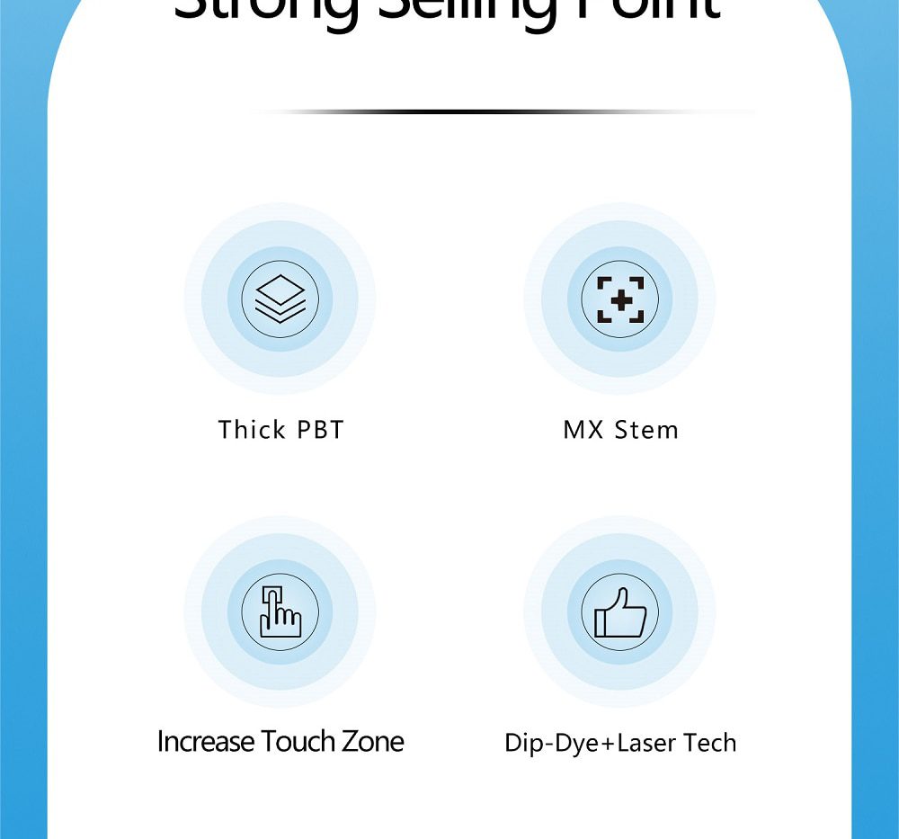Novelty PC Danger Suck Death Cherry profile dip dye Laser pbt keycap for keyboard ESC r1 1x Red Black Yellow Novelty PC Danger Suck Death Cherry profile dip dye Laser pbt keycap for keyboard ESC r1 1x Red Black Yellow