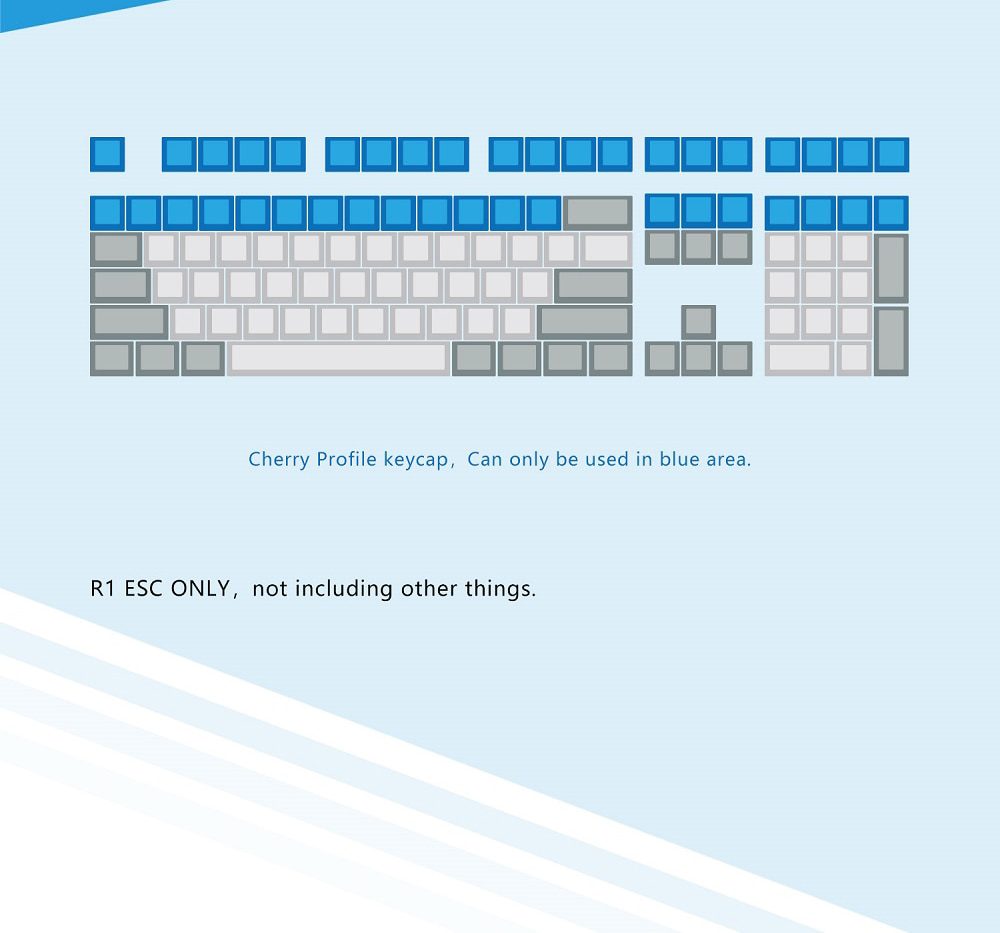 Novelty PC Danger Suck Death Cherry profile dip dye Laser pbt keycap for keyboard ESC r1 1x Red Black Yellow Novelty PC Danger Suck Death Cherry profile dip dye Laser pbt keycap for keyboard ESC r1 1x Red Black Yellow