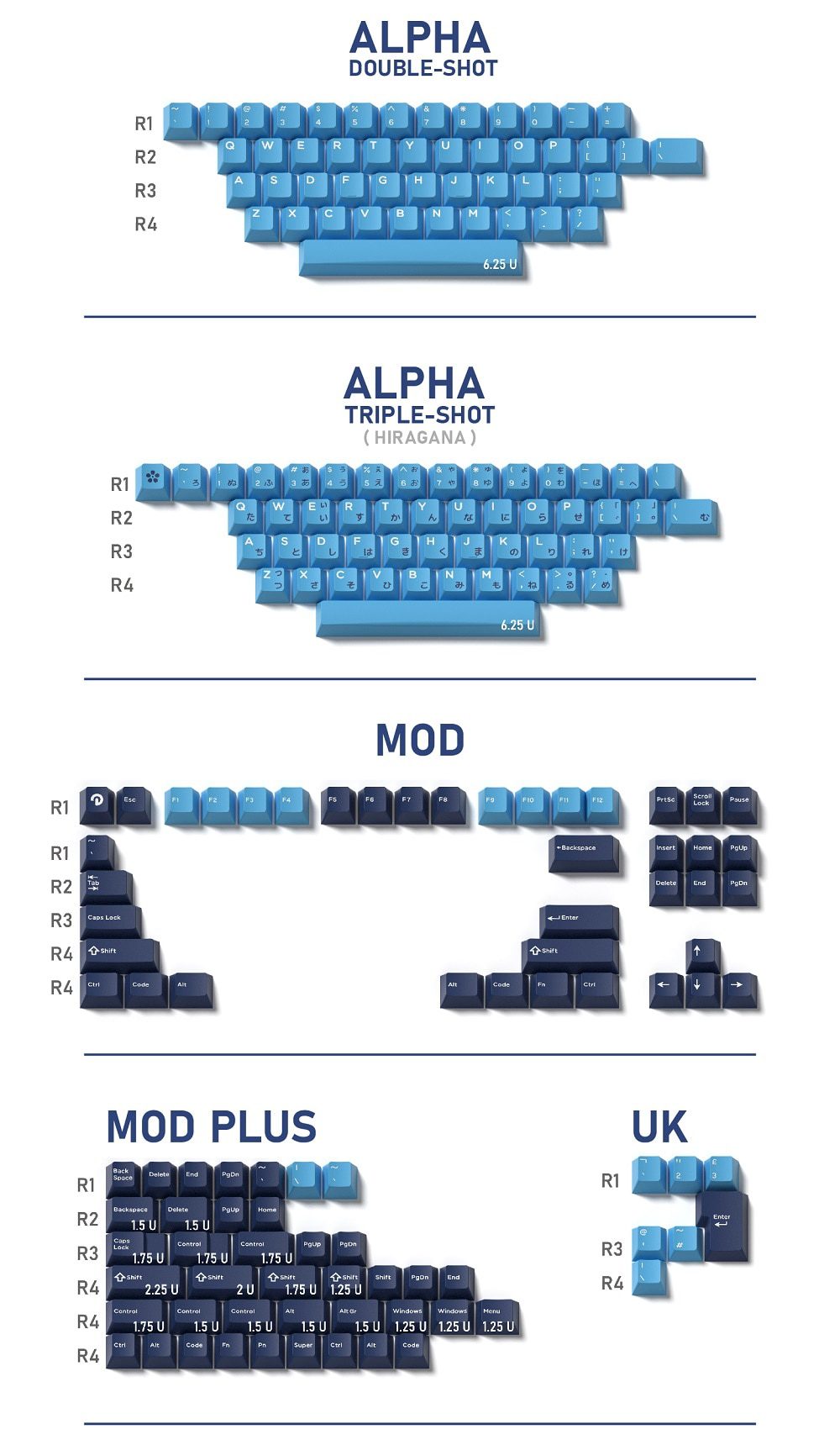 Domikey Single Chip All in One Cherry Profile abs doubleshot keycap for mx stem keyboard poker 87 104 gh60 xd64 xd68 BM60 BM65 Domikey Single Chip All in One Cherry Profile abs doubleshot keycap for mx stem keyboard poker 87 104 gh60 xd64 xd68 BM60 BM65