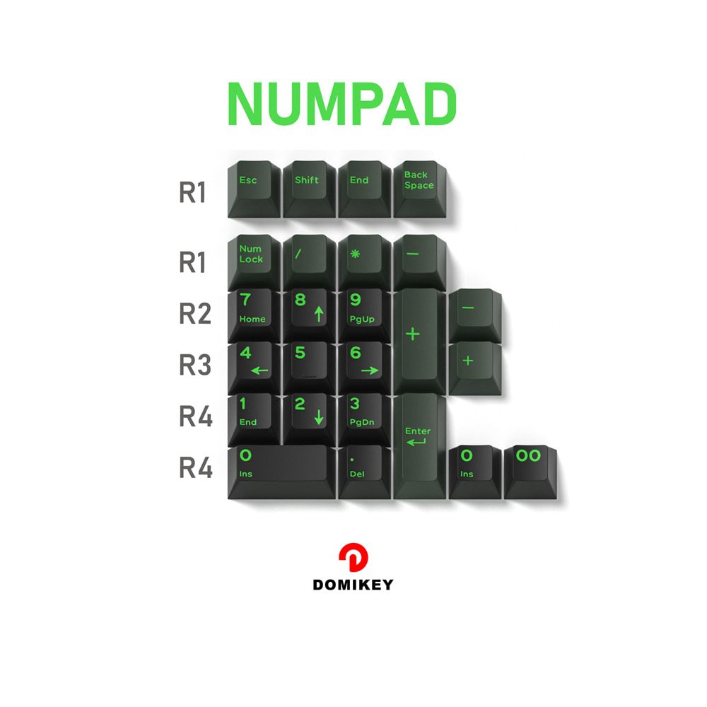 Domikey Semiconductor All in One Cherry Profile abs doubleshot keycap for mx stem keyboard 87 104 gh60 xd64 xd68 BM60 BM65 BM68 Domikey Semiconductor All in One Cherry Profile abs doubleshot keycap for mx stem keyboard 87 104 gh60 xd64 xd68 BM60 BM65 BM68