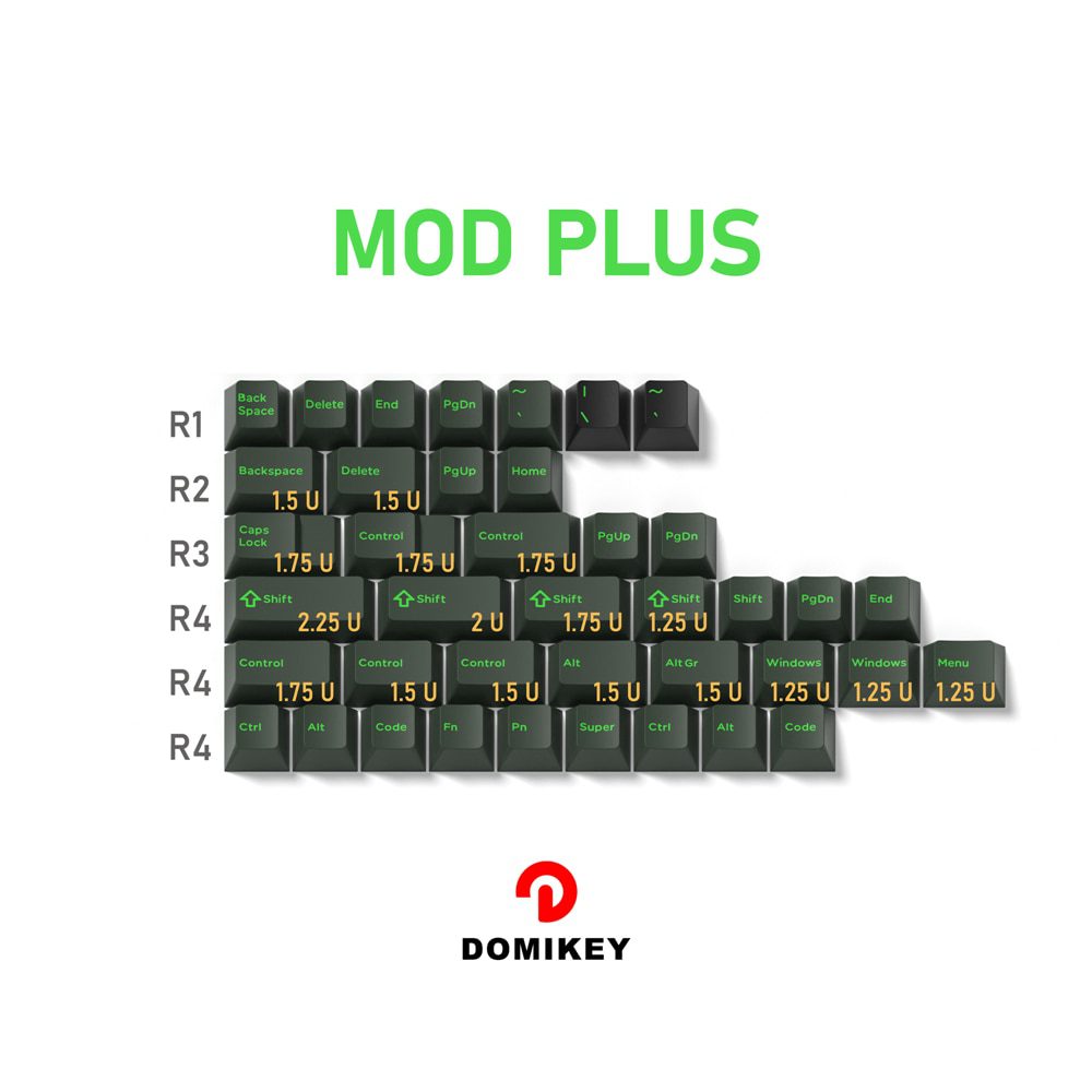 Domikey Semiconductor All in One Cherry Profile abs doubleshot keycap for mx stem keyboard 87 104 gh60 xd64 xd68 BM60 BM65 BM68 Domikey Semiconductor All in One Cherry Profile abs doubleshot keycap for mx stem keyboard 87 104 gh60 xd64 xd68 BM60 BM65 BM68