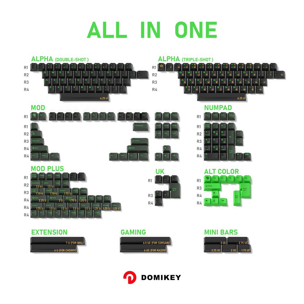 Domikey Semiconductor All in One Cherry Profile abs doubleshot keycap for mx stem keyboard 87 104 gh60 xd64 xd68 BM60 BM65 BM68 Domikey Semiconductor All in One Cherry Profile abs doubleshot keycap for mx stem keyboard 87 104 gh60 xd64 xd68 BM60 BM65 BM68