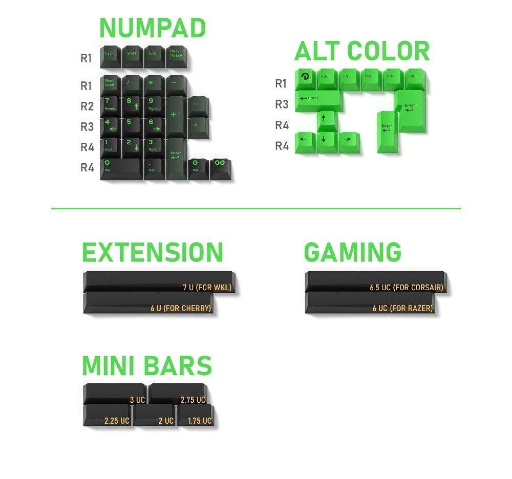 Domikey Semiconductor All in One Cherry Profile abs doubleshot keycap for mx stem keyboard 87 104 gh60 xd64 xd68 BM60 BM65 BM68 Domikey Semiconductor All in One Cherry Profile abs doubleshot keycap for mx stem keyboard 87 104 gh60 xd64 xd68 BM60 BM65 BM68