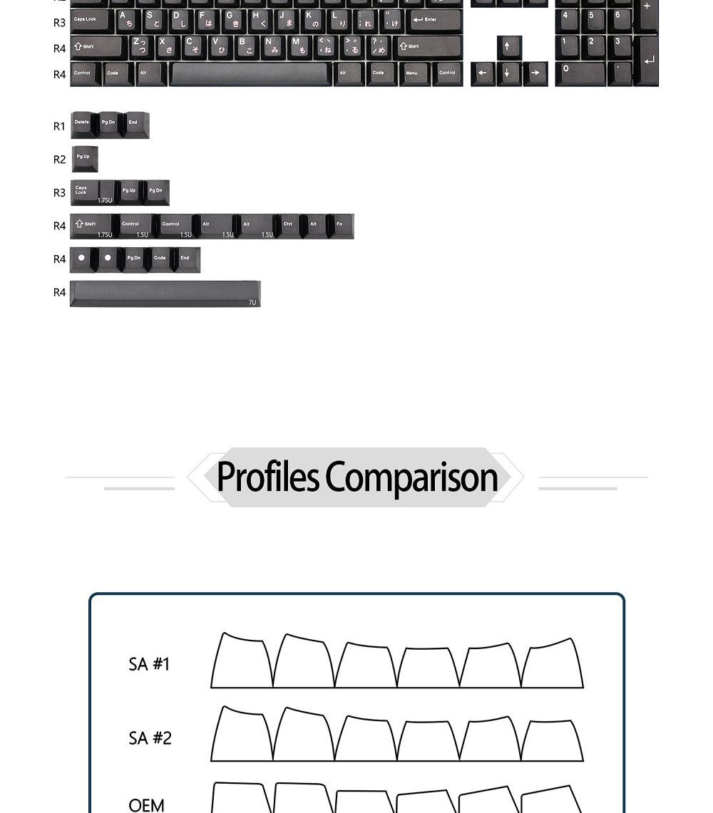 Cherry Profile Keycap Set thick PBT WOB Black Pink Dip Dye Laser Etched legends for gh60 xd60 bm65 bm68 bm60 xd68 Feker 75 Cherry Profile Keycap Set thick PBT WOB Black Pink Dip Dye Laser Etched legends for gh60 xd60 bm65 bm68 bm60 xd68 Feker 75
