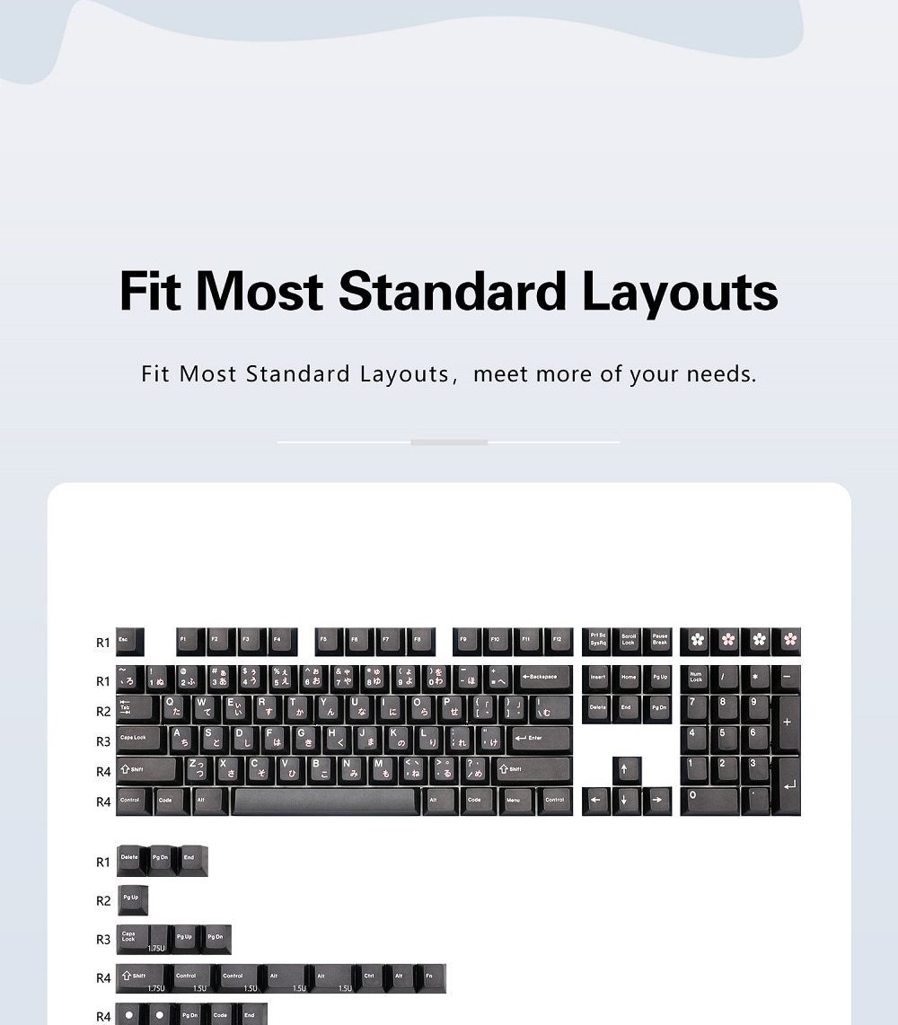 Cherry Profile Keycap Set thick PBT WOB Black Pink Dip Dye Laser Etched legends for gh60 xd60 bm65 bm68 bm60 xd68 Feker 75 Cherry Profile Keycap Set thick PBT WOB Black Pink Dip Dye Laser Etched legends for gh60 xd60 bm65 bm68 bm60 xd68 Feker 75