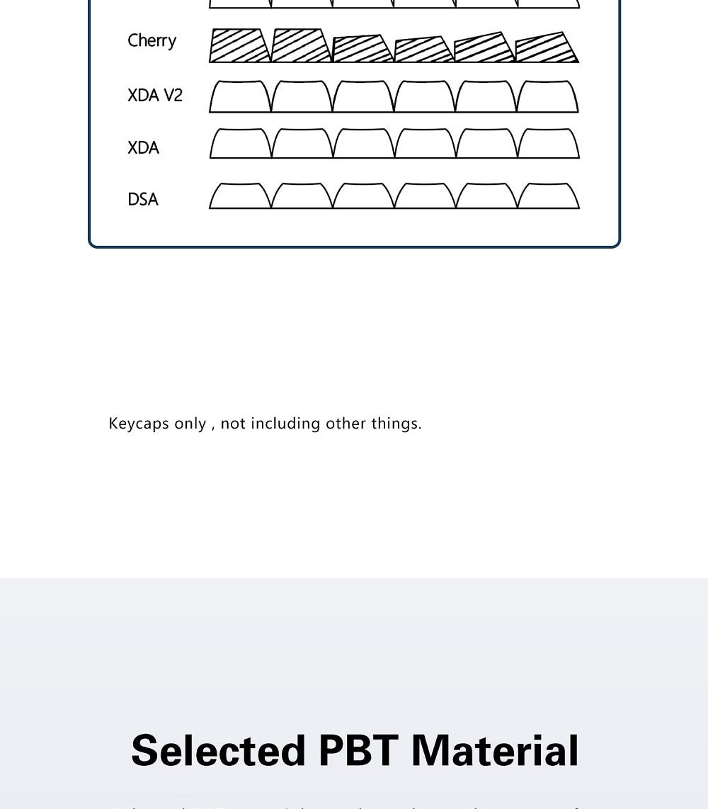 Cherry Profile Keycap Set thick PBT WOB Black Pink Dip Dye Laser Etched legends for gh60 xd60 bm65 bm68 bm60 xd68 Feker 75 Cherry Profile Keycap Set thick PBT WOB Black Pink Dip Dye Laser Etched legends for gh60 xd60 bm65 bm68 bm60 xd68 Feker 75