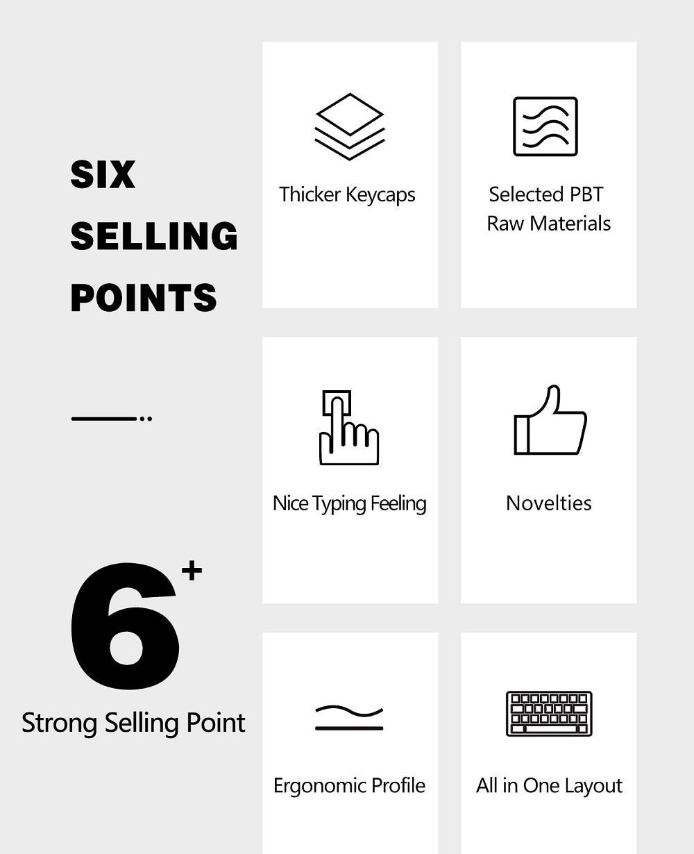 WM OSA Profile Marrs Green PBT doubleshot keycap for mx stem keyboard all in One 60 87 104 tkl ansi bm60 bm65 bm68 xd64 xd68 WM OSA Profile Marrs Green PBT doubleshot keycap for mx stem keyboard all in One 60 87 104 tkl ansi bm60 bm65 bm68 xd64 xd68