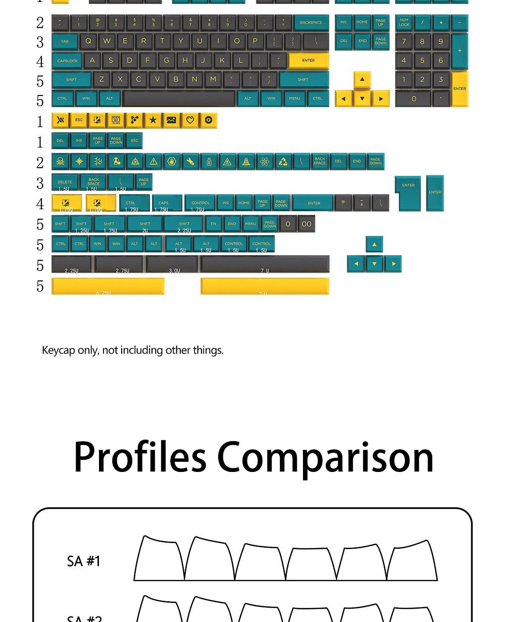 WM OSA Profile Marrs Green PBT doubleshot keycap for mx stem keyboard all in One 60 87 104 tkl ansi bm60 bm65 bm68 xd64 xd68 WM OSA Profile Marrs Green PBT doubleshot keycap for mx stem keyboard all in One 60 87 104 tkl ansi bm60 bm65 bm68 xd64 xd68