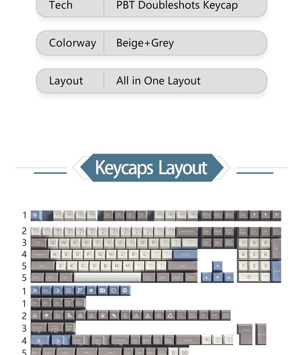 WM OSA Profile Elegant Grey PBT doubleshot keycap for mx stem keyboard all in One 60 87 104 tkl ansi bm60 bm65 bm68 xd64 xd68 WM OSA Profile Elegant Grey PBT doubleshot keycap for mx stem keyboard all in One 60 87 104 tkl ansi bm60 bm65 bm68 xd64 xd68