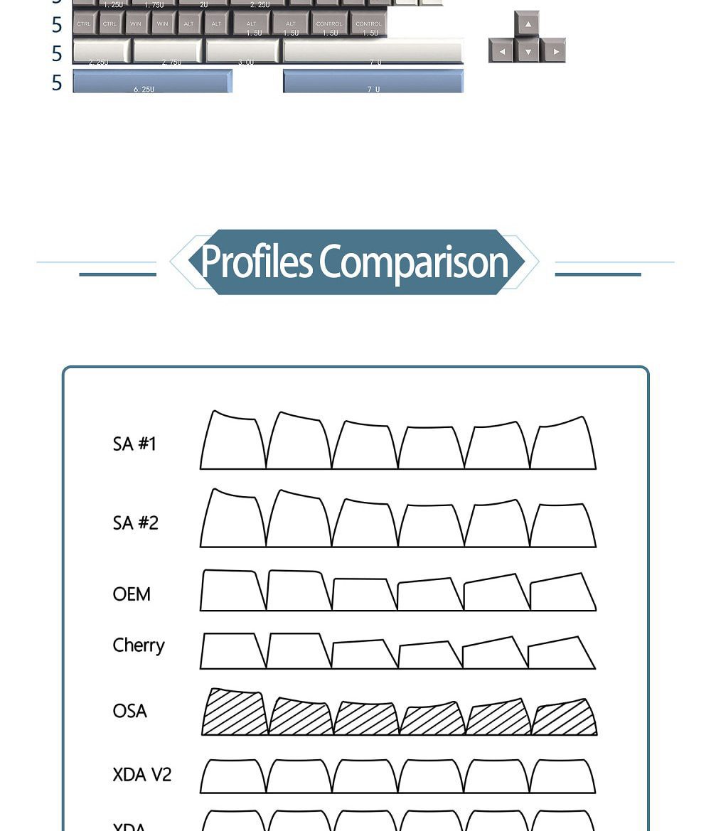 WM OSA Profile Elegant Grey PBT doubleshot keycap for mx stem keyboard all in One 60 87 104 tkl ansi bm60 bm65 bm68 xd64 xd68 WM OSA Profile Elegant Grey PBT doubleshot keycap for mx stem keyboard all in One 60 87 104 tkl ansi bm60 bm65 bm68 xd64 xd68