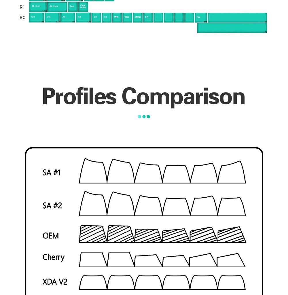 Taihao Haunted Jelly Jade ABS Doubleshot Keycap Translucent Cubic for mechanical keyboard color of Green Colorway Taihao Haunted Jelly Jade ABS Doubleshot Keycap Translucent Cubic for mechanical keyboard color of Green Colorway