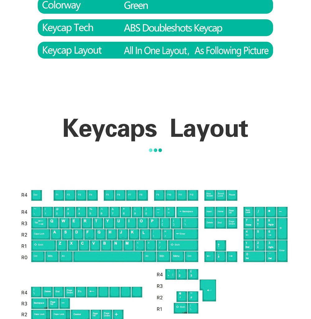 Taihao Haunted Jelly Jade ABS Doubleshot Keycap Translucent Cubic for mechanical keyboard color of Green Colorway Taihao Haunted Jelly Jade ABS Doubleshot Keycap Translucent Cubic for mechanical keyboard color of Green Colorway