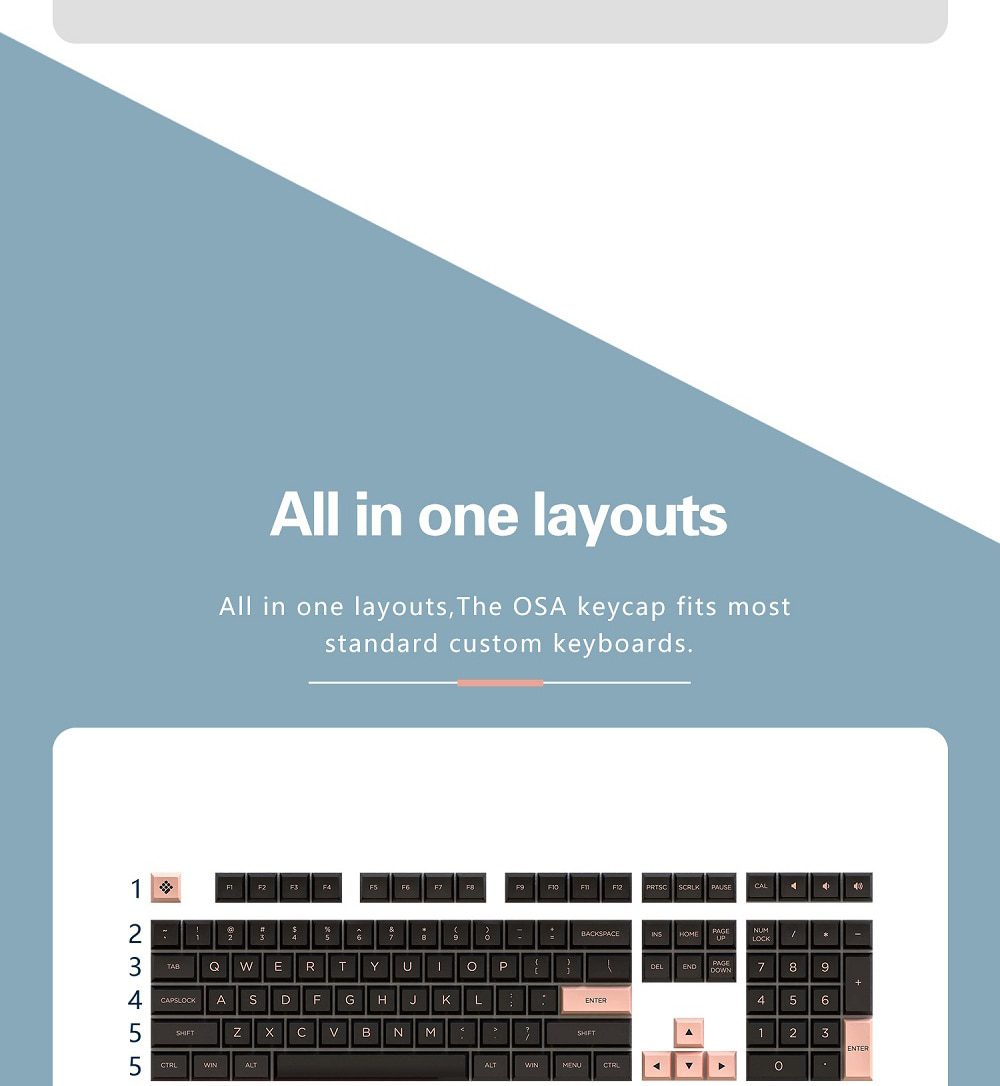 WM OSA Profile Black Pink PBT doubleshot keycap for mx stem keyboard all in One 60 87 104 tkl ansi bm60 bm65 bm68 xd64 xd68 WM OSA Profile Black Pink PBT doubleshot keycap for mx stem keyboard all in One 60 87 104 tkl ansi bm60 bm65 bm68 xd64 xd68