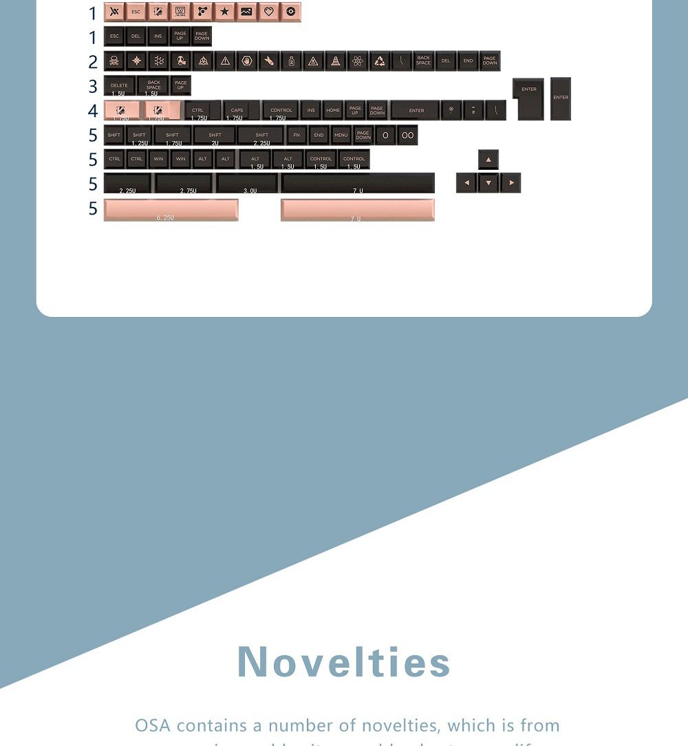 WM OSA Profile Black Pink PBT doubleshot keycap for mx stem keyboard all in One 60 87 104 tkl ansi bm60 bm65 bm68 xd64 xd68 WM OSA Profile Black Pink PBT doubleshot keycap for mx stem keyboard all in One 60 87 104 tkl ansi bm60 bm65 bm68 xd64 xd68
