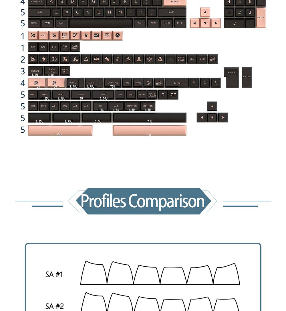 WM OSA Profile Black Pink PBT doubleshot keycap for mx stem keyboard all in One 60 87 104 tkl ansi bm60 bm65 bm68 xd64 xd68 WM OSA Profile Black Pink PBT doubleshot keycap for mx stem keyboard all in One 60 87 104 tkl ansi bm60 bm65 bm68 xd64 xd68