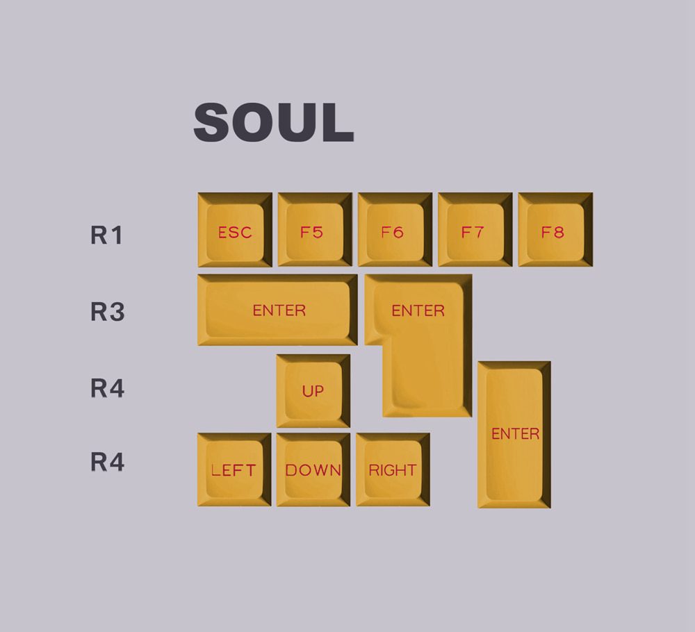 Domikey SA abs doubleshot keycap set 00 PROTOTYPE profile for mx stem keyboard poker 87 104 gh60 xd64 xd68 xd84 xd96 xd75 xd87 Domikey SA abs doubleshot keycap set 00 PROTOTYPE profile for mx stem keyboard poker 87 104 gh60 xd64 xd68 xd84 xd96 xd75 xd87
