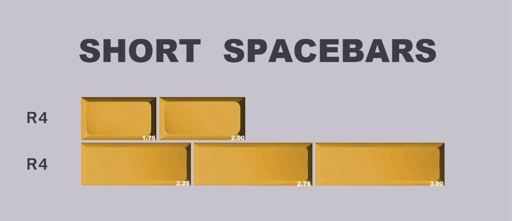 Domikey SA abs doubleshot keycap set 00 PROTOTYPE profile for mx stem keyboard poker 87 104 gh60 xd64 xd68 xd84 xd96 xd75 xd87 Domikey SA abs doubleshot keycap set 00 PROTOTYPE profile for mx stem keyboard poker 87 104 gh60 xd64 xd68 xd84 xd96 xd75 xd87