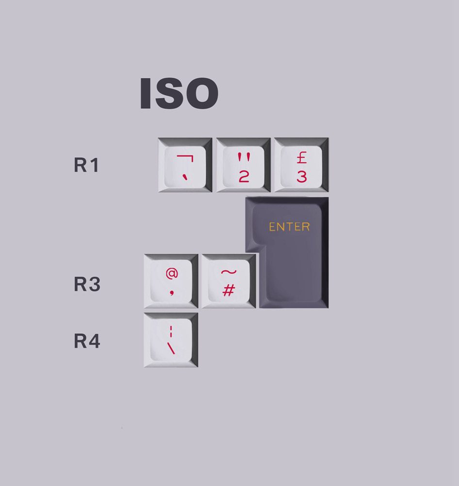 Domikey SA abs doubleshot keycap set 00 PROTOTYPE profile for mx stem keyboard poker 87 104 gh60 xd64 xd68 xd84 xd96 xd75 xd87 Domikey SA abs doubleshot keycap set 00 PROTOTYPE profile for mx stem keyboard poker 87 104 gh60 xd64 xd68 xd84 xd96 xd75 xd87