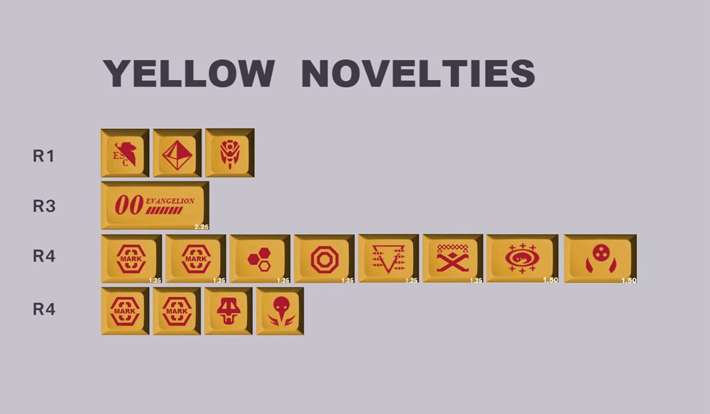 Domikey SA abs doubleshot keycap set 00 PROTOTYPE profile for mx stem keyboard poker 87 104 gh60 xd64 xd68 xd84 xd96 xd75 xd87 Domikey SA abs doubleshot keycap set 00 PROTOTYPE profile for mx stem keyboard poker 87 104 gh60 xd64 xd68 xd84 xd96 xd75 xd87
