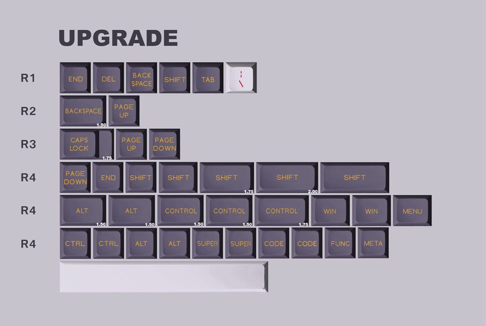 Domikey SA abs doubleshot keycap set 00 PROTOTYPE profile for mx stem keyboard poker 87 104 gh60 xd64 xd68 xd84 xd96 xd75 xd87 Domikey SA abs doubleshot keycap set 00 PROTOTYPE profile for mx stem keyboard poker 87 104 gh60 xd64 xd68 xd84 xd96 xd75 xd87