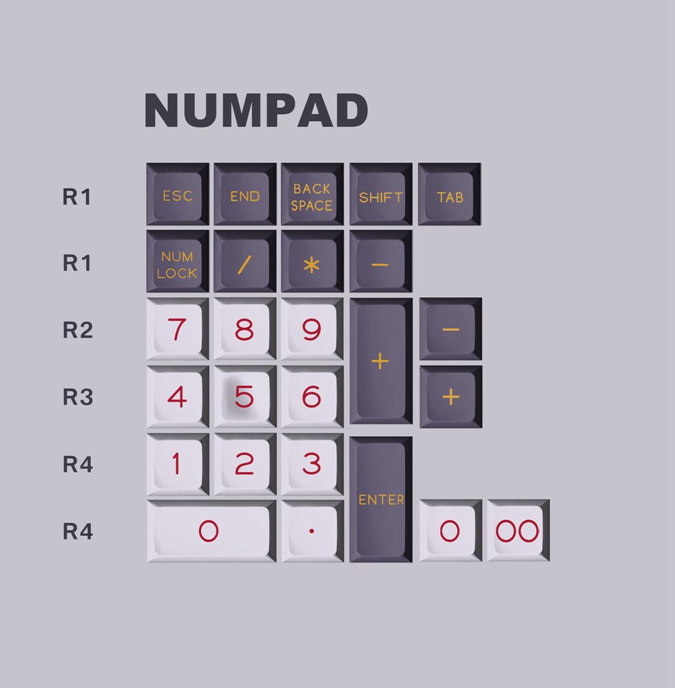 Domikey SA abs doubleshot keycap set 00 PROTOTYPE profile for mx stem keyboard poker 87 104 gh60 xd64 xd68 xd84 xd96 xd75 xd87 Domikey SA abs doubleshot keycap set 00 PROTOTYPE profile for mx stem keyboard poker 87 104 gh60 xd64 xd68 xd84 xd96 xd75 xd87