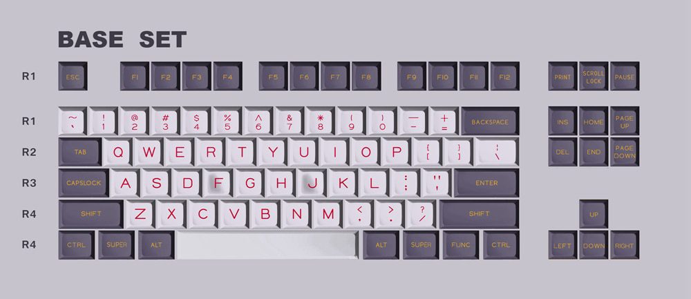 Domikey SA abs doubleshot keycap set 00 PROTOTYPE profile for mx stem keyboard poker 87 104 gh60 xd64 xd68 xd84 xd96 xd75 xd87 Domikey SA abs doubleshot keycap set 00 PROTOTYPE profile for mx stem keyboard poker 87 104 gh60 xd64 xd68 xd84 xd96 xd75 xd87