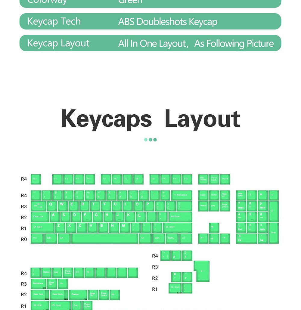 Taihao Haunted Slime Sprout ABS Doubleshot Keycap Translucent Cubic for mechanical keyboard color of Green Colorway Taihao Haunted Slime Sprout ABS Doubleshot Keycap Translucent Cubic for mechanical keyboard color of Green Colorway