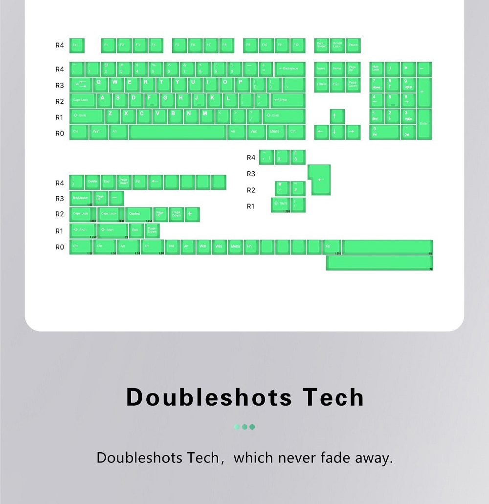 Taihao Haunted Slime Sprout ABS Doubleshot Keycap Translucent Cubic for mechanical keyboard color of Green Colorway Taihao Haunted Slime Sprout ABS Doubleshot Keycap Translucent Cubic for mechanical keyboard color of Green Colorway
