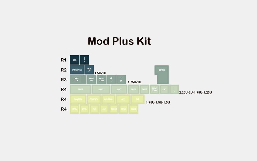 Domikey SA abs doubleshot keycap set Aurora SA for mx stem keyboard poker 87 104 gh60 xd64 xd68 xd84 xd96 xd87 bm60 bm65 bm68 Domikey SA abs doubleshot keycap set Aurora SA for mx stem keyboard poker 87 104 gh60 xd64 xd68 xd84 xd96 xd87 bm60 bm65 bm68
