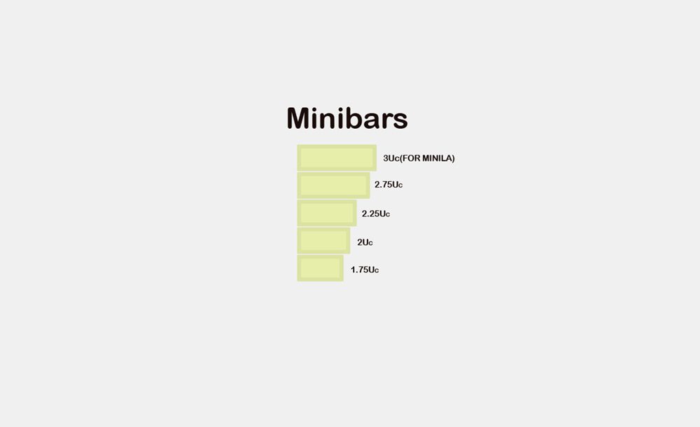 Domikey SA abs doubleshot keycap set Aurora SA for mx stem keyboard poker 87 104 gh60 xd64 xd68 xd84 xd96 xd87 bm60 bm65 bm68 Domikey SA abs doubleshot keycap set Aurora SA for mx stem keyboard poker 87 104 gh60 xd64 xd68 xd84 xd96 xd87 bm60 bm65 bm68
