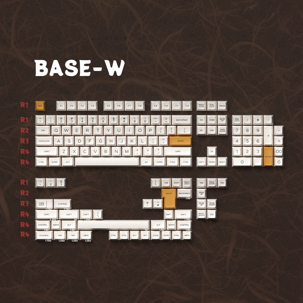 Glove X Domikey SA Tiger abs doubleshot keycap for mx stem keyboard poker 87 104 gh60 xd64 xd68 xd87 bm60 bm65 bm80 Glove X Domikey SA Tiger abs doubleshot keycap for mx stem keyboard poker 87 104 gh60 xd64 xd68 xd87 bm60 bm65 bm80