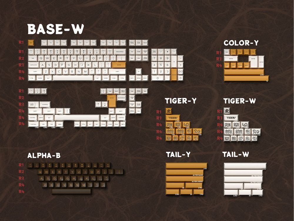 Glove X Domikey SA Tiger abs doubleshot keycap for mx stem keyboard poker 87 104 gh60 xd64 xd68 xd87 bm60 bm65 bm80 Glove X Domikey SA Tiger abs doubleshot keycap for mx stem keyboard poker 87 104 gh60 xd64 xd68 xd87 bm60 bm65 bm80
