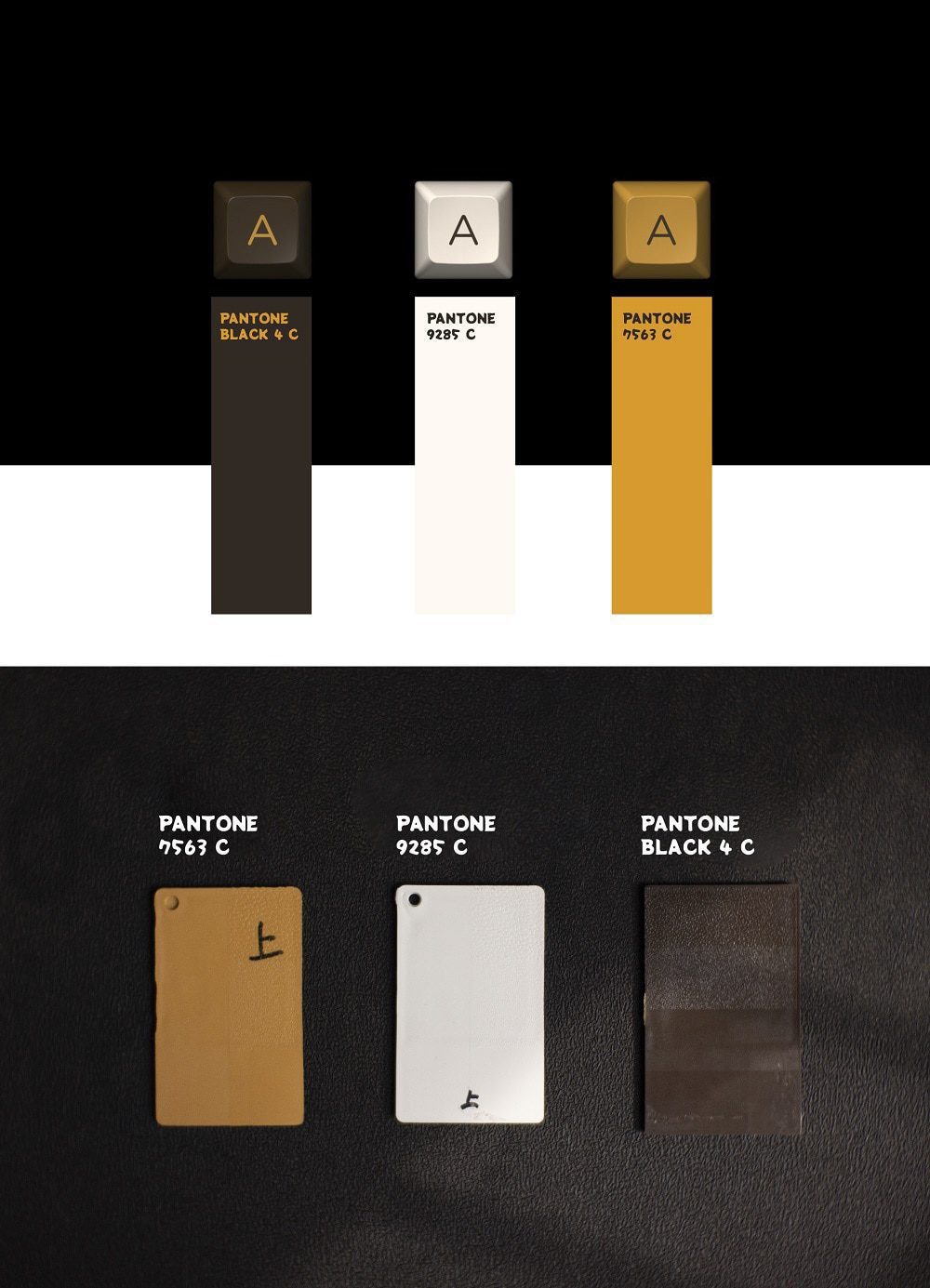 Glove X Domikey SA Tiger abs doubleshot keycap for mx stem keyboard poker 87 104 gh60 xd64 xd68 xd87 bm60 bm65 bm80 Glove X Domikey SA Tiger abs doubleshot keycap for mx stem keyboard poker 87 104 gh60 xd64 xd68 xd87 bm60 bm65 bm80