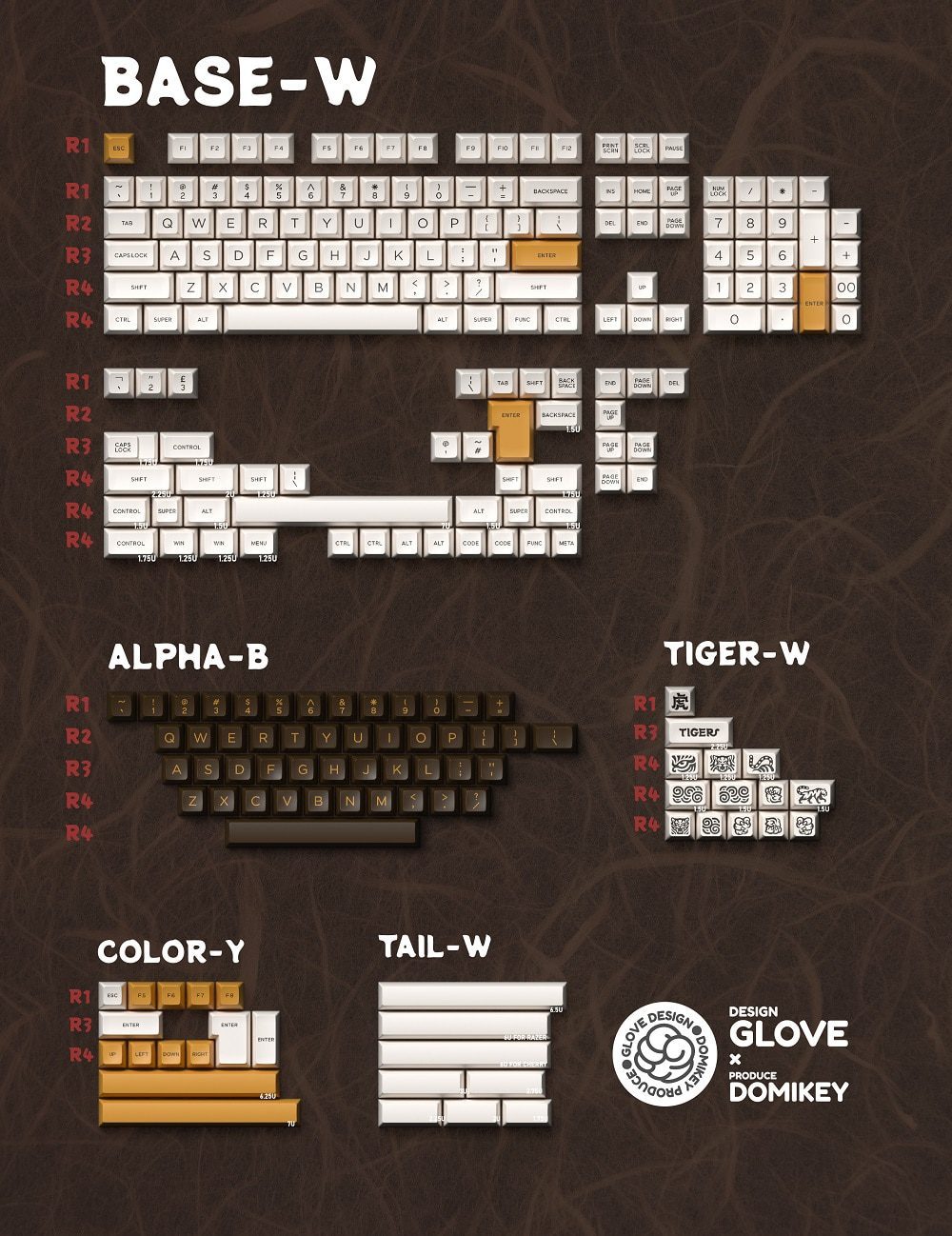 Glove X Domikey SA Tiger abs doubleshot keycap for mx stem keyboard poker 87 104 gh60 xd64 xd68 xd87 bm60 bm65 bm80 Glove X Domikey SA Tiger abs doubleshot keycap for mx stem keyboard poker 87 104 gh60 xd64 xd68 xd87 bm60 bm65 bm80