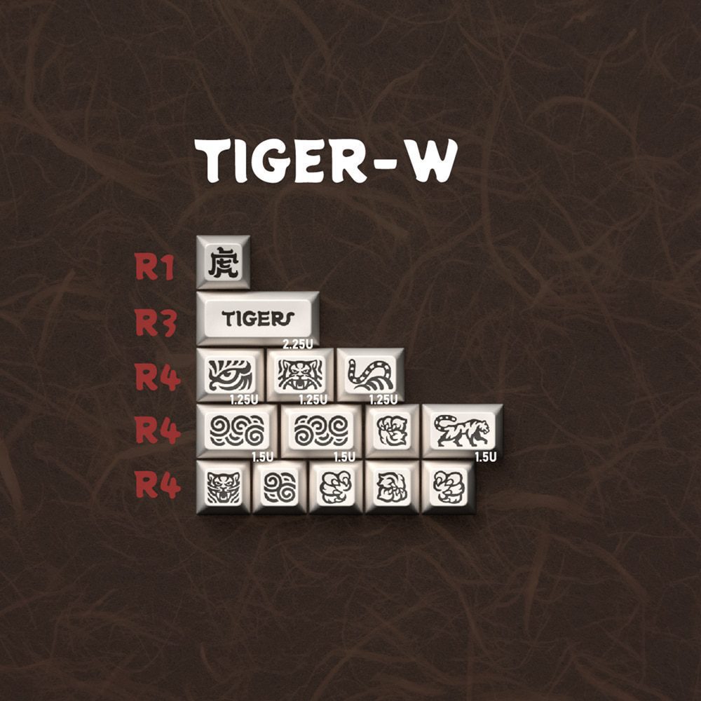 Glove X Domikey SA Tiger abs doubleshot keycap for mx stem keyboard poker 87 104 gh60 xd64 xd68 xd87 bm60 bm65 bm80 Glove X Domikey SA Tiger abs doubleshot keycap for mx stem keyboard poker 87 104 gh60 xd64 xd68 xd87 bm60 bm65 bm80